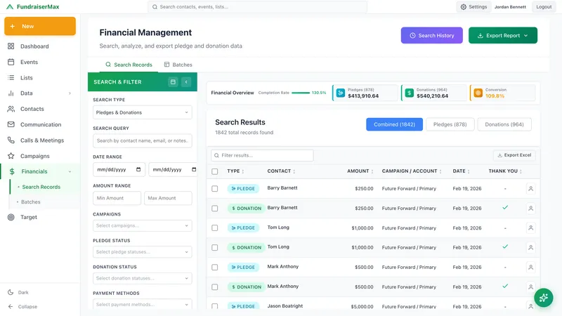 FundraiserMax donation management showing gift records, pledges, and thank-you workflows