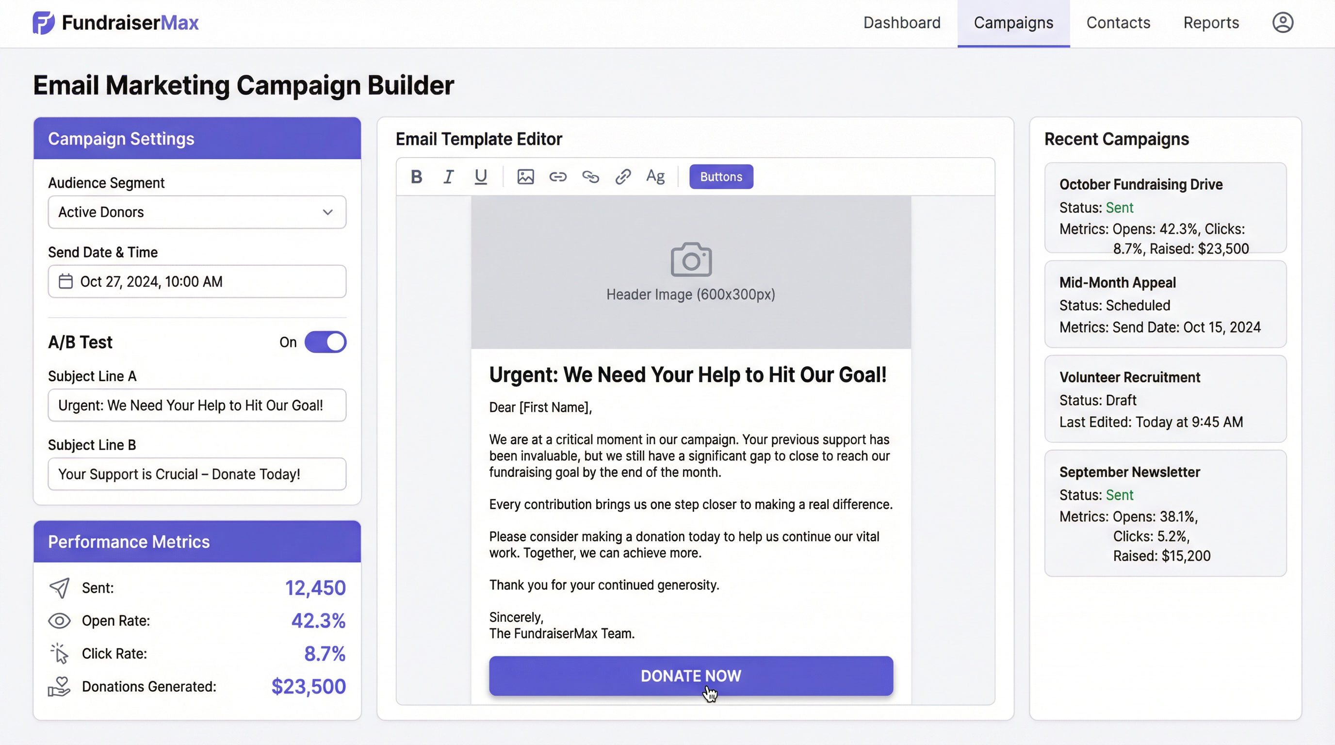 FundraiserMax Email Campaign Builder showing template editor, campaign settings, A/B testing, and performance metrics