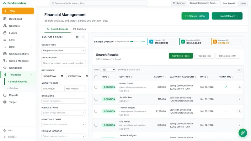 FundraiserMax Financial Management with pledge and donation totals, search filters, and donation records with thank-you tracking