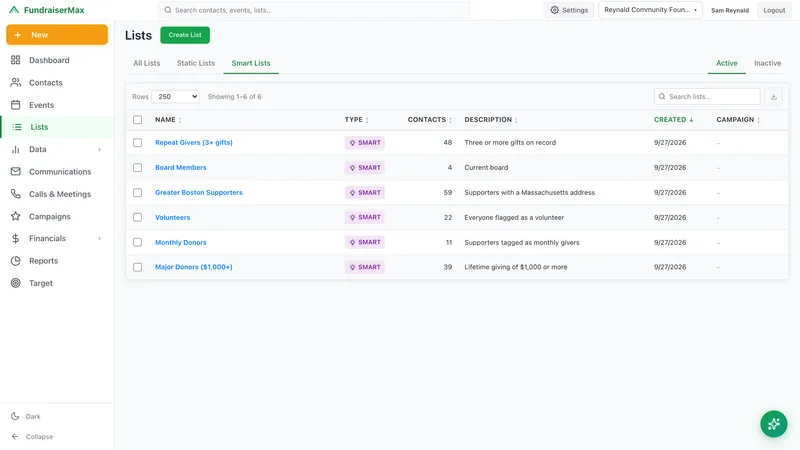FundraiserMax smart lists such as Major Donors, Monthly Donors, Volunteers, and Board Members, with live contact counts